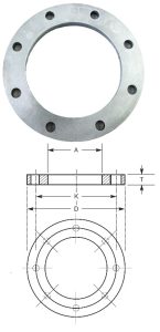 Backing Rings - Enviropipes